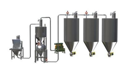 氣力輸送 氣力輸送